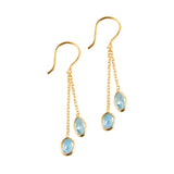 Duals in Swiss Blue Topaz Earring Memara 